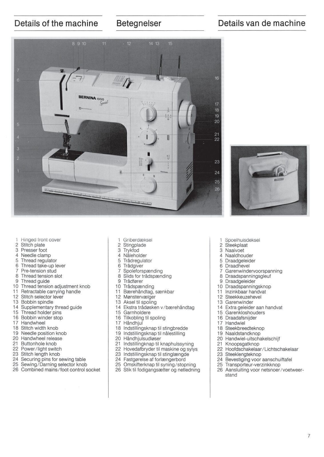 BERNINA 1000 SE 1000 DESIGNER Sewing Machine User Manual OWNER’S Instructions