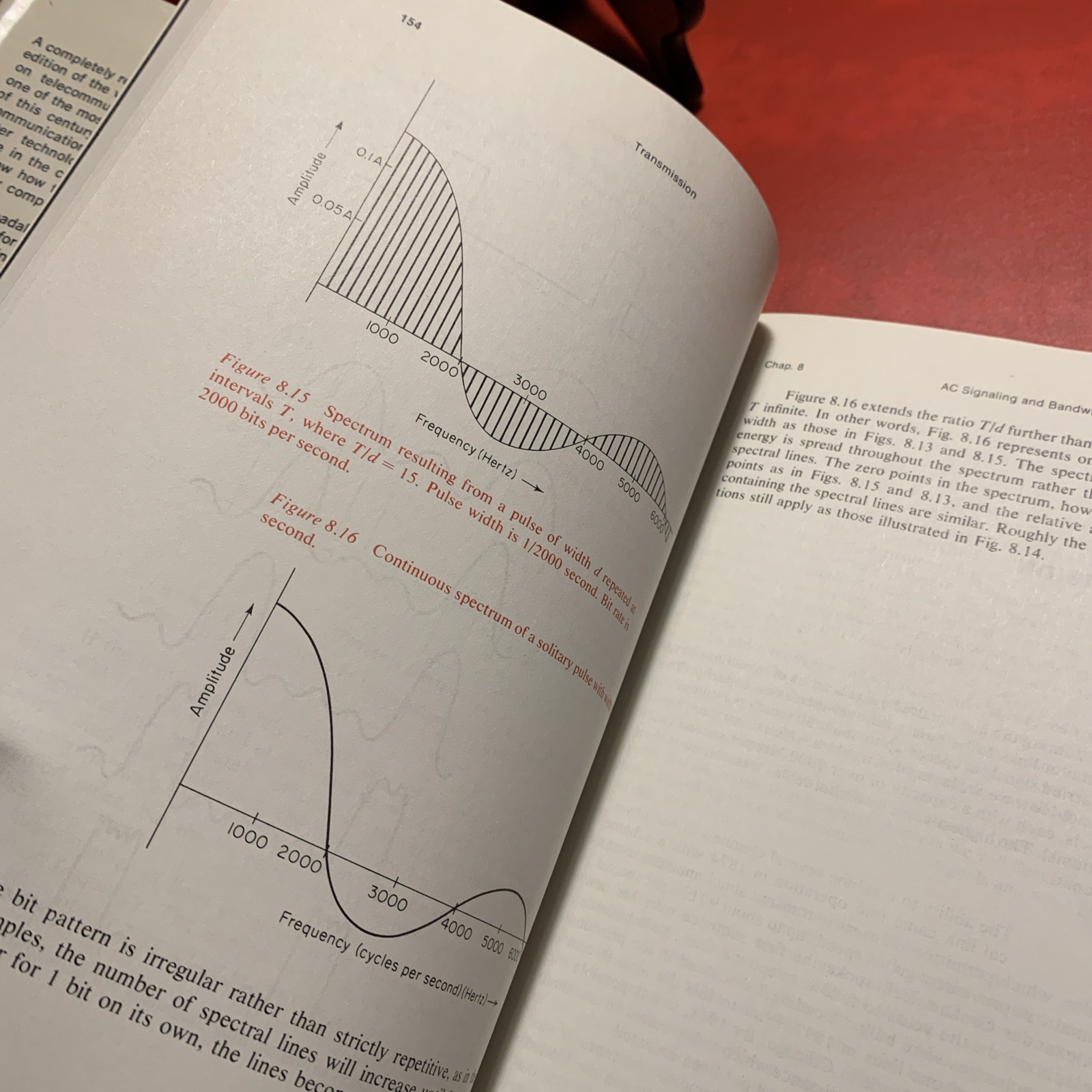 Telecommunications and the Computer Hardcover W/Dust Jacket James Martin