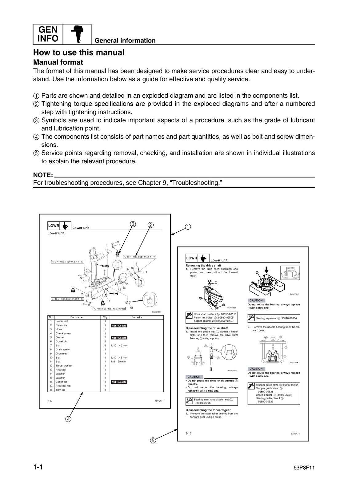 YAMAHA F150A FL150A Outboard Motor Service Manual BIND, FRONT & BACK, XL FOLDOUT