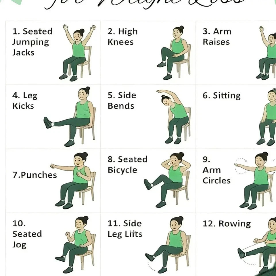 2 Pcs Chair Yoga For Seniors: Simple Exercises For A Rapid Weight Loss Fitness