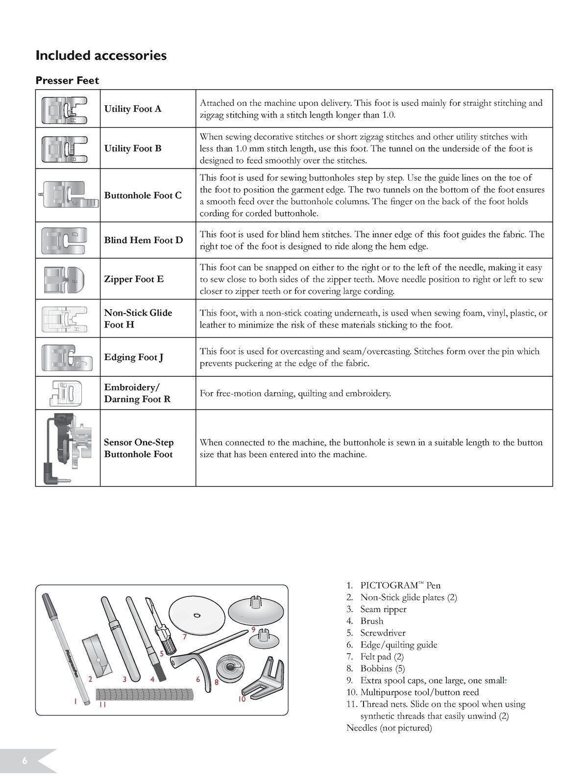 HUSQVARNA Viking Sapphire 930 User Instruction Manual – TOUGH LOOP BINDING