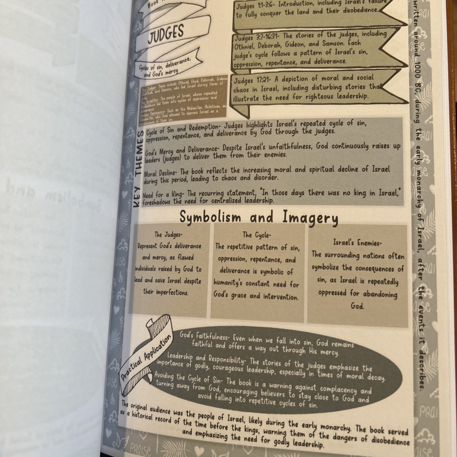 66-Page Bible Study Guide, Daily Devotional Journal,Study Notebook Based Planner