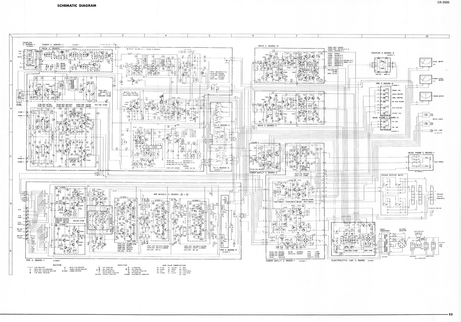 YAMAHA CR-2020 FM AM Stereo Receiver Service Manual – BIND – COVERED – FOLDOUTS