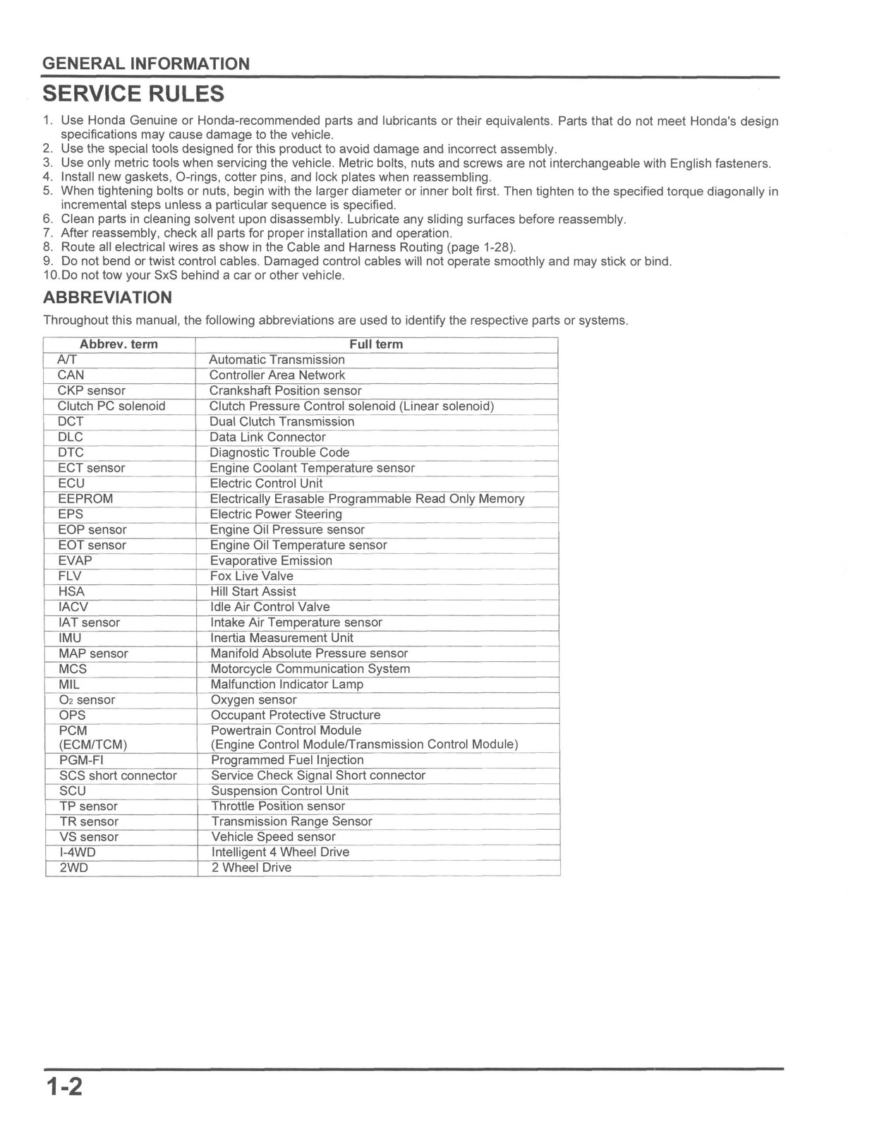 HONDA Talon 1000 Service Manual 2019-2024 – BOUND – COVERS – XL FOLDOUT PAGES
