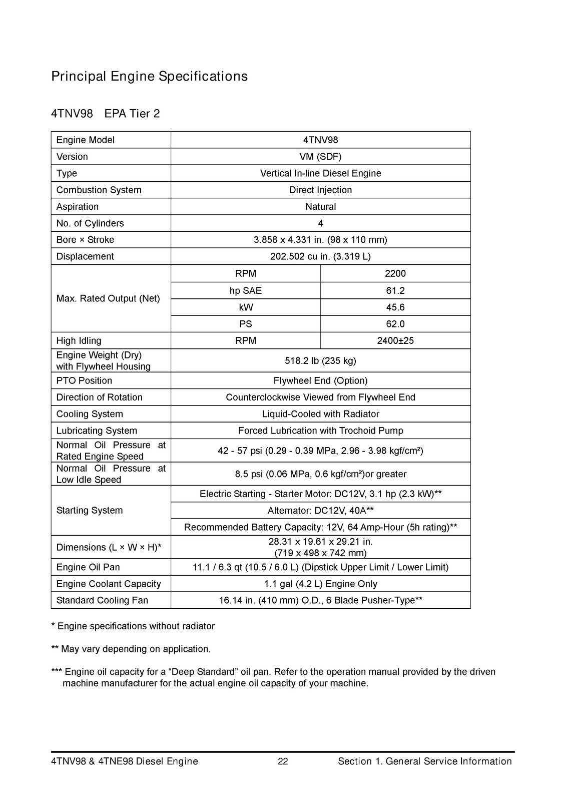 YANMAR 4TNV98 4TNE98 Diesel Engine Service Manual 2008 – WIRE BIND – COVERED