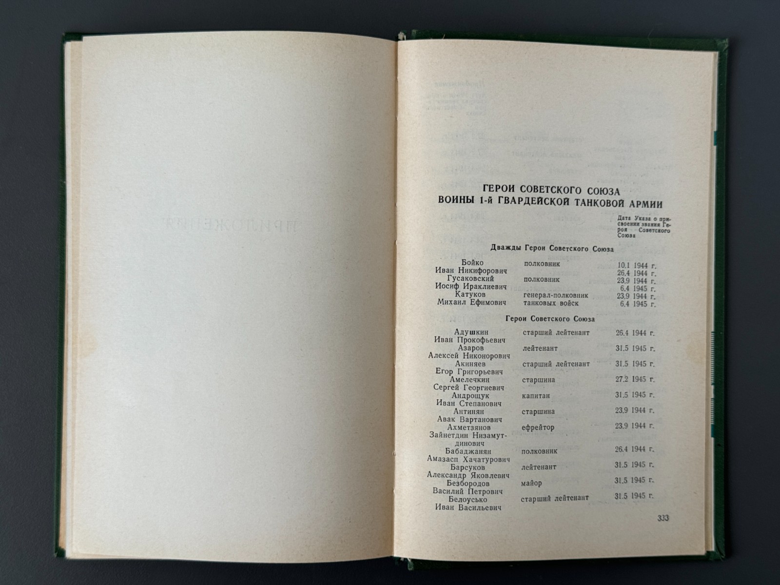 Люки открыли в Берлине Боевой путь 1-й гвардейской танковой армии 1973