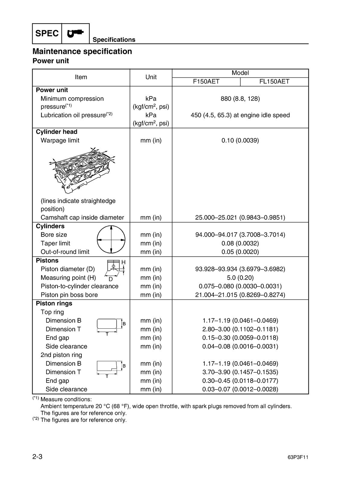 YAMAHA F150A FL150A Outboard Motor Service Manual BIND, FRONT & BACK, XL FOLDOUT
