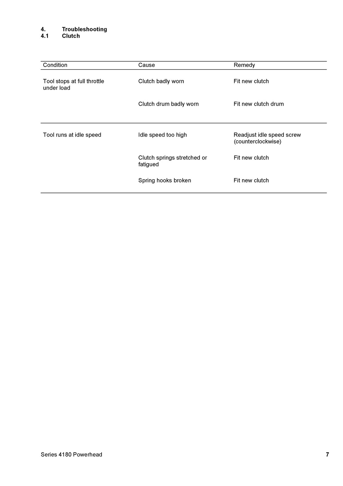 STIHL FS 90 100 110 130 FC KM HL HT Service Manual 2005 – WIRE BOUND – COVERS