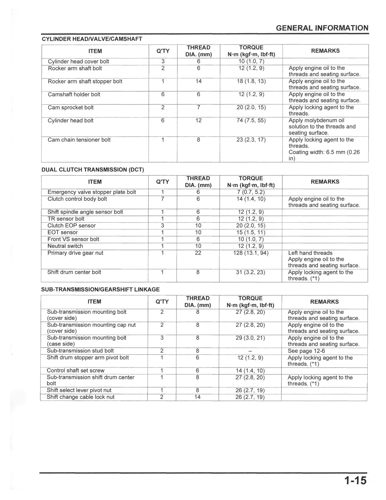 HONDA Talon 1000 Service Manual 2019-2024 – BOUND – COVERS – XL FOLDOUT PAGES