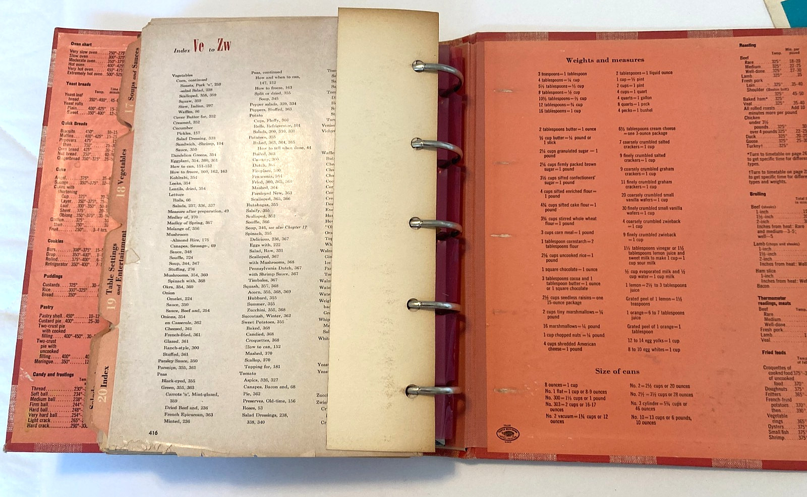 BETTER HOMES & GARDENS NEW COOKBOOK First Edition 1953 7th Printing 5 RingBinder