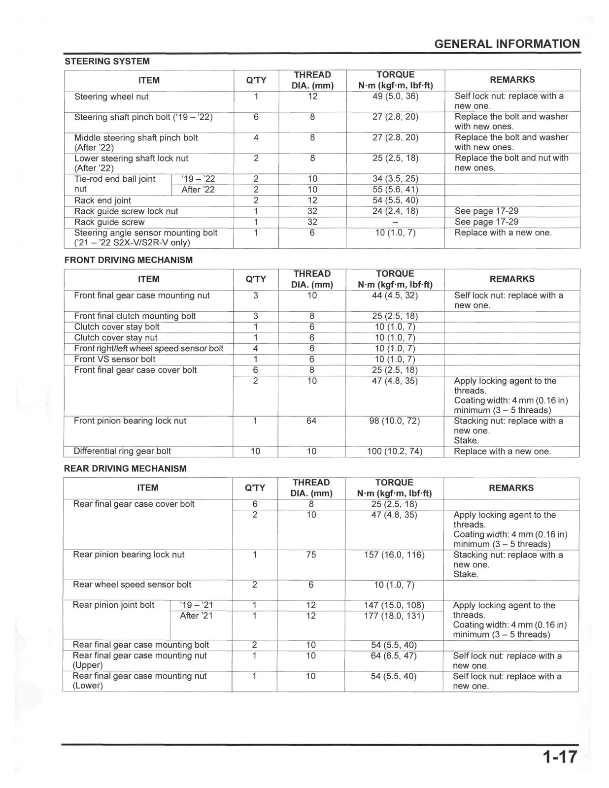 HONDA Talon 1000 Service Manual 2019-2024 – BOUND – COVERS – XL FOLDOUT PAGES