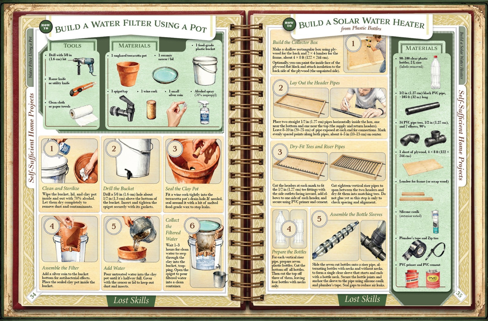 The Lost Skills of Independence – Hardcover, Spiral Bound, Colored Illustrations