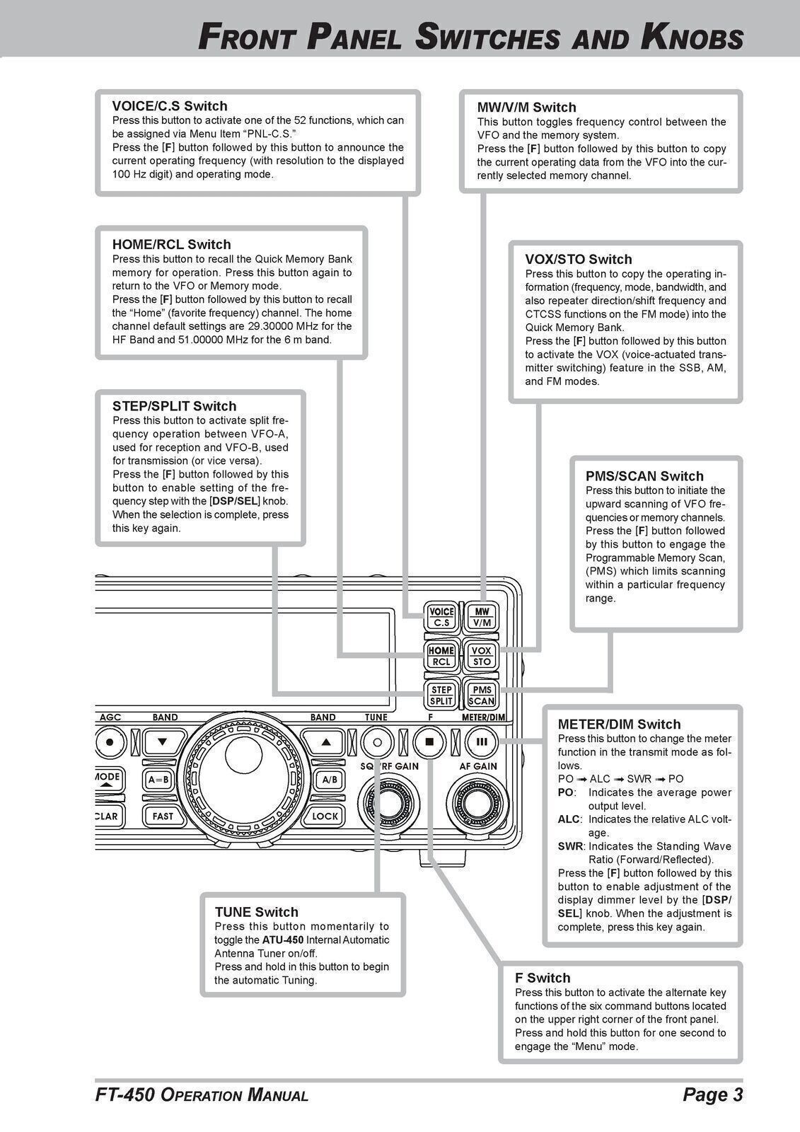 YAESU FT-450 Transceiver Operation Manual Operation Guide – TOUGH SPIRAL BINDING