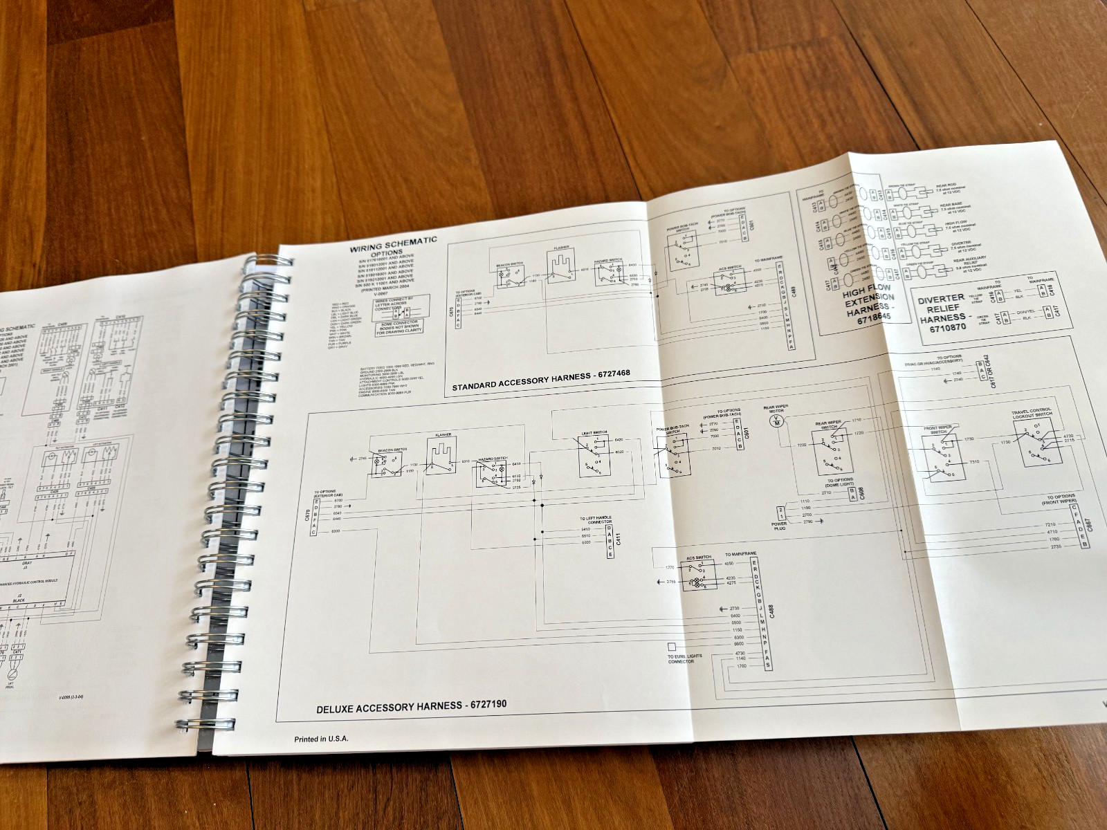 BOBCAT 773 High Flow Turbo G Series Service Manual BINDING COVERING FOLDOUTS