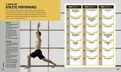 Yoga Fitness for Men: Build St – ACCEPTABLE