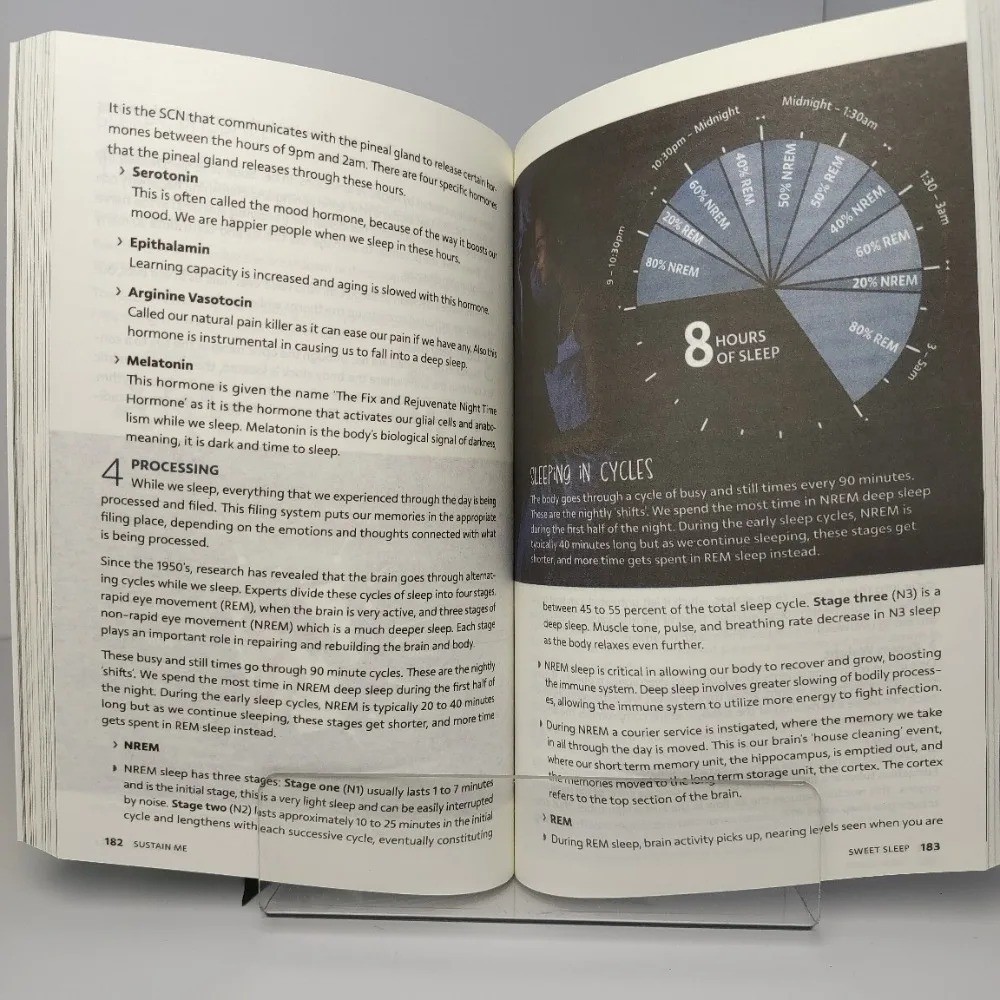 Sustain Me Book – Barbara O’Neill’s New Book Sealed In Hand – Free shipping Usa