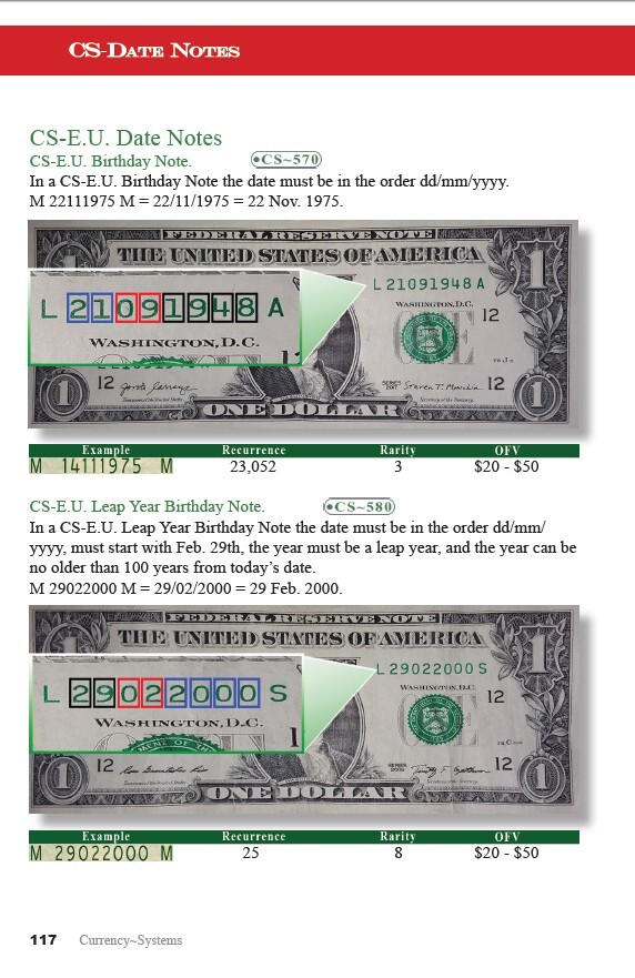 The Green Guide of Fancy Serial Numbers