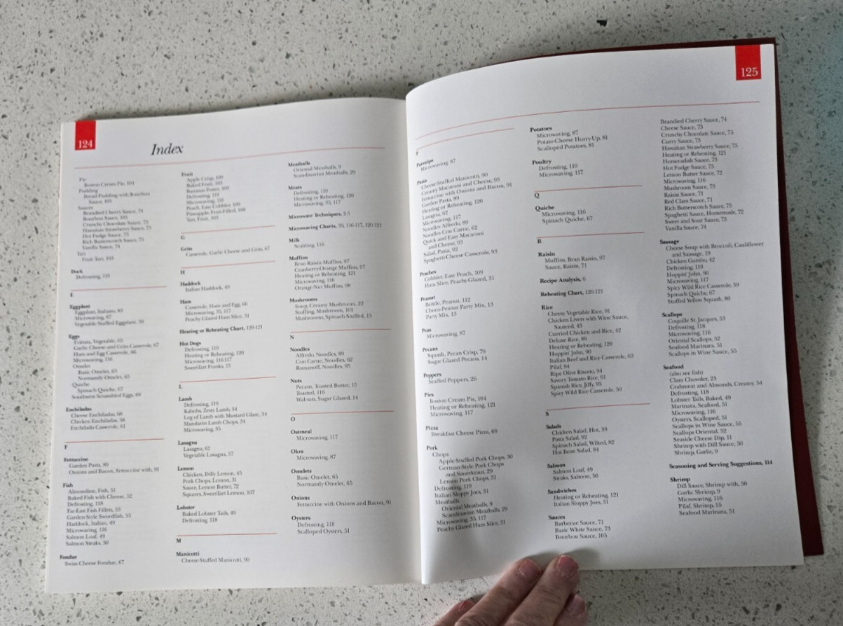 GE Microwave Cookbook 1998 – Very Good Condition – Soft Cover – 126 pages