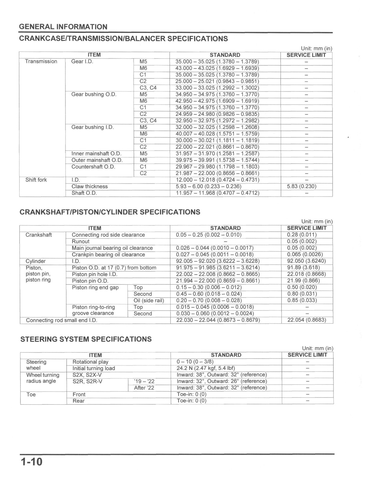 HONDA Talon 1000 Service Manual 2019-2024 – BOUND – COVERS – XL FOLDOUT PAGES