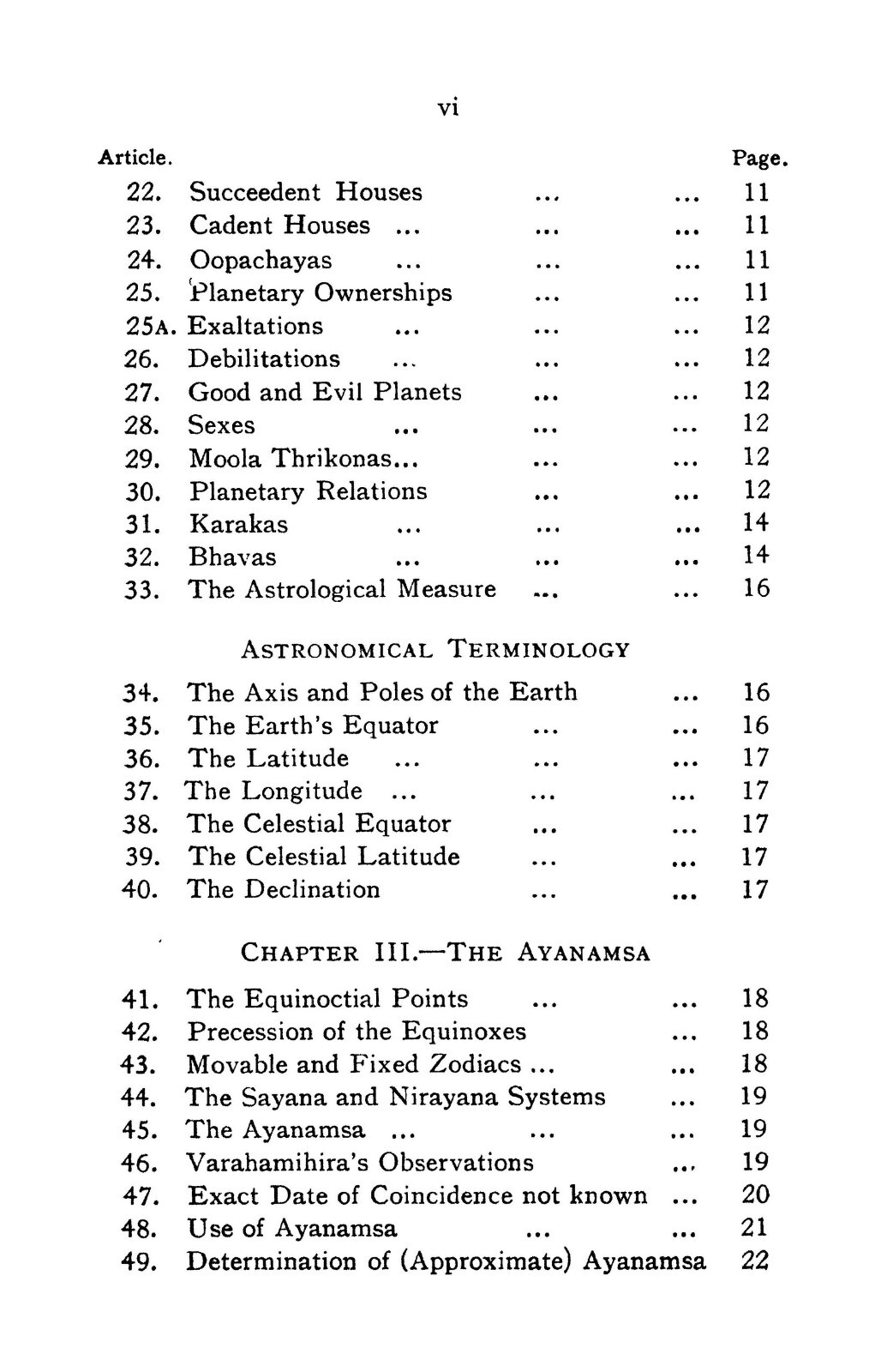 1935 A Manual Of Hindu Astrology 150 Pages
