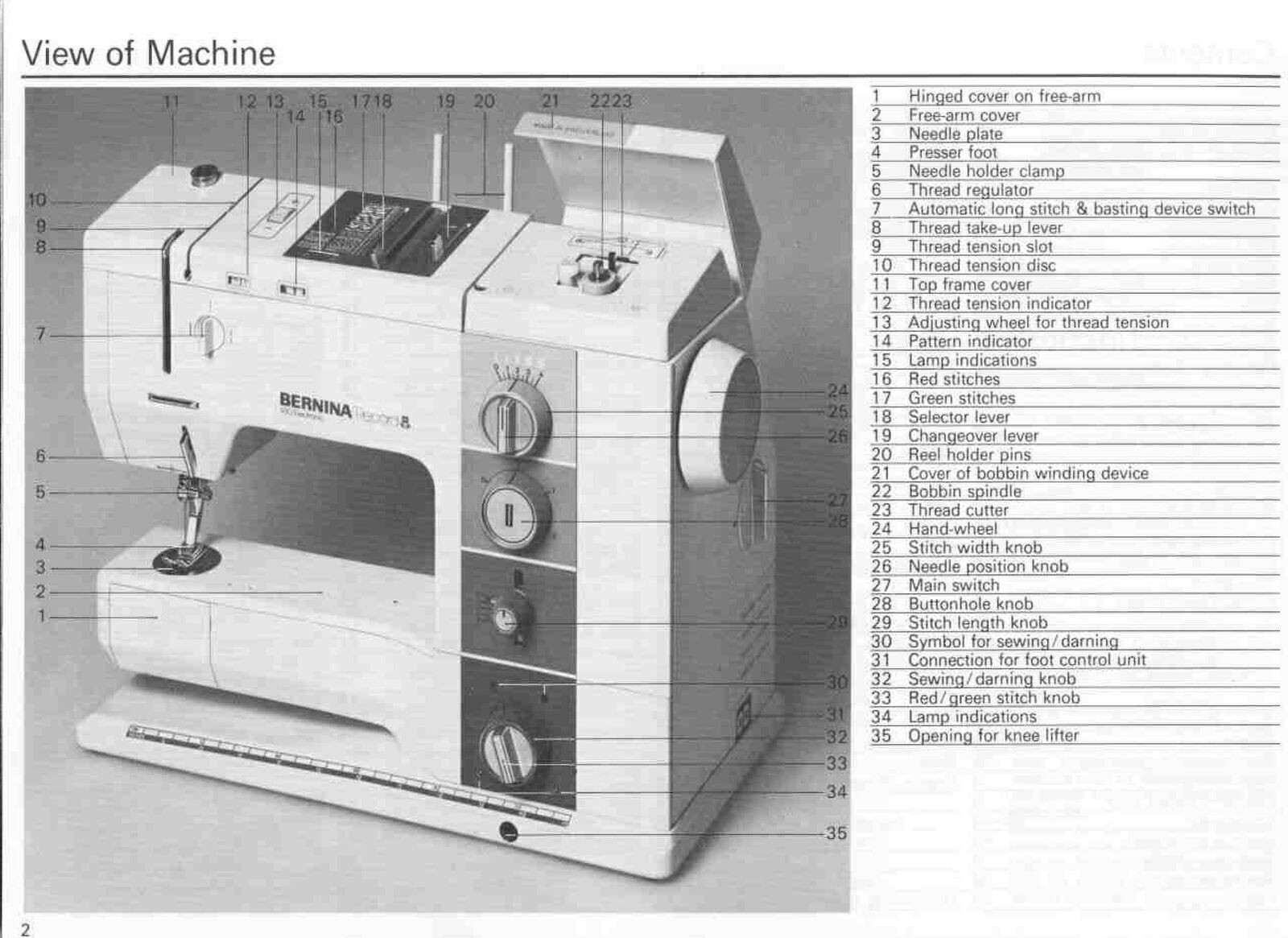 BERNINA 930 Record 930 Electronic User Manual USERS Guide – WIRE BINDING – COLOR