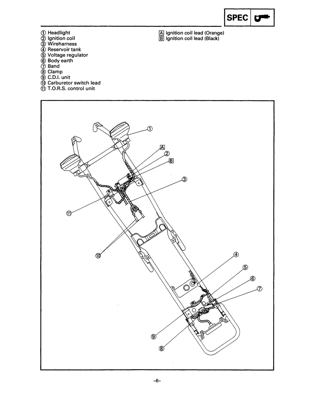 YAMAHA YFZ350 Banshee ATV Service Manual – METAL WIRE BINDING – RUGGED COVERS
