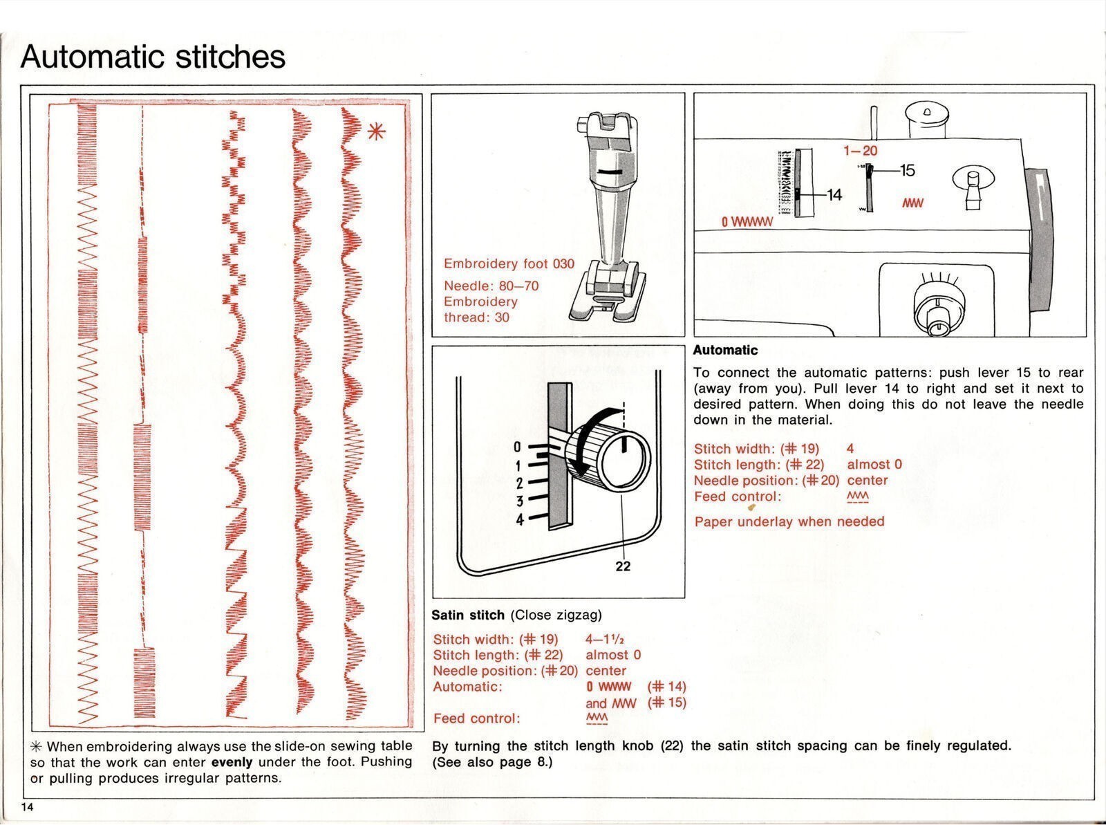BERNINA 830 Record 831 Sewing Machine COLOR User Manual – COIL BIND – COVERS