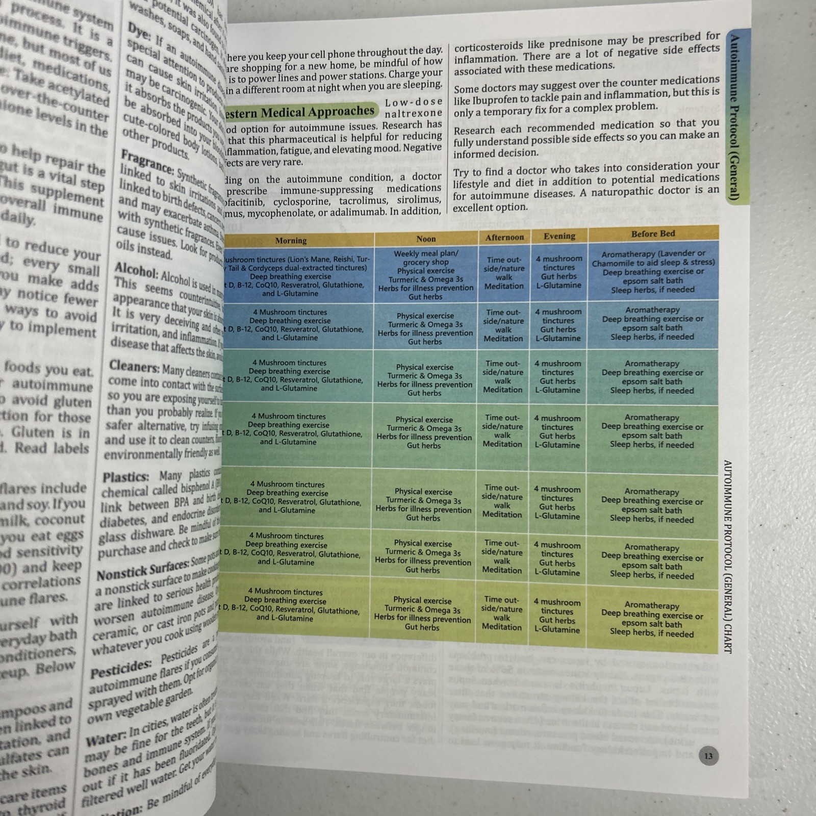 The Holistic Guide to Wellness: Herbal Protocols for Common Ailments. N. Apelian