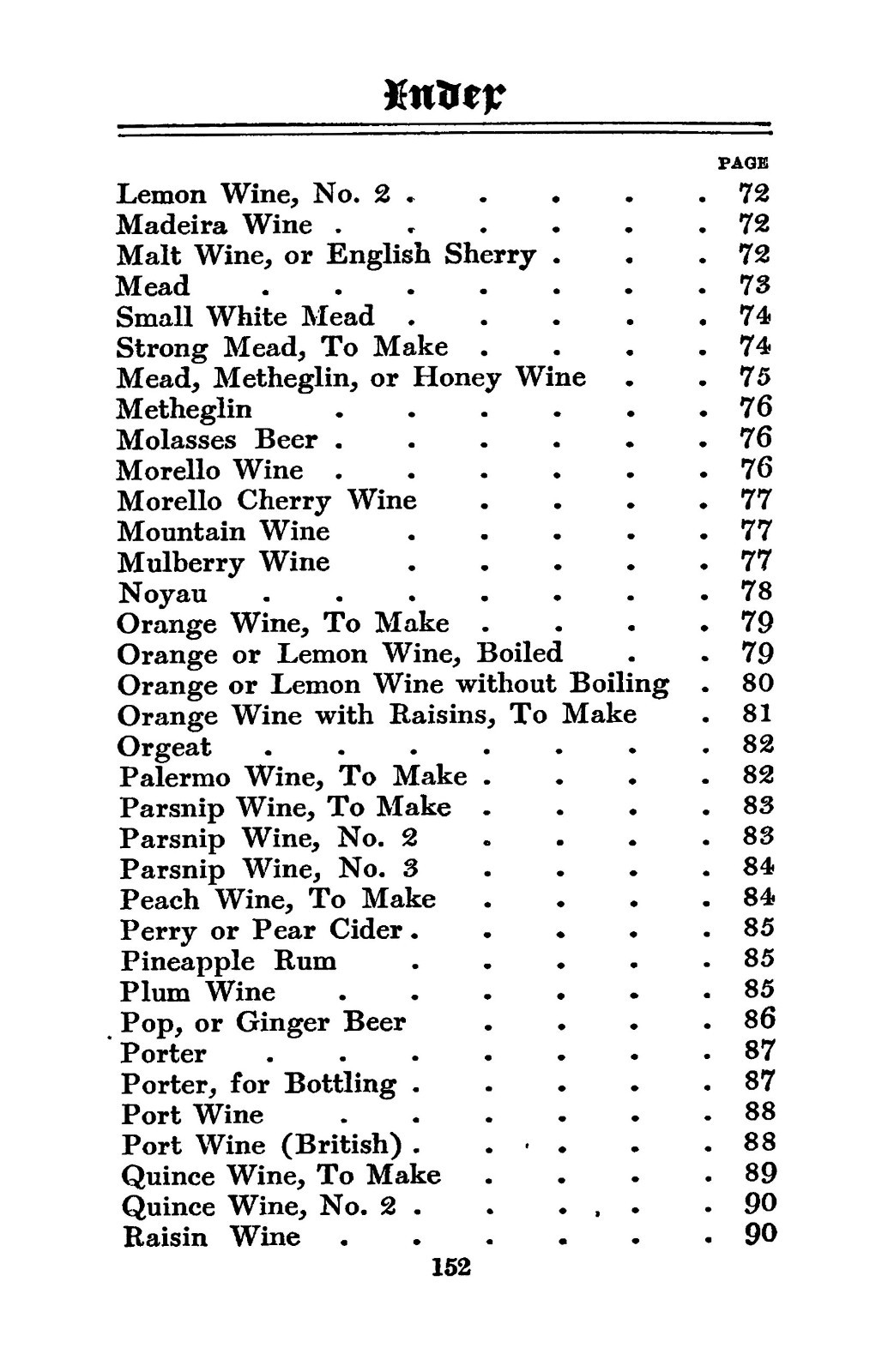 1922 Old Time Recipes For Home Made Wines Cordials And Liqueurs 150 Pages