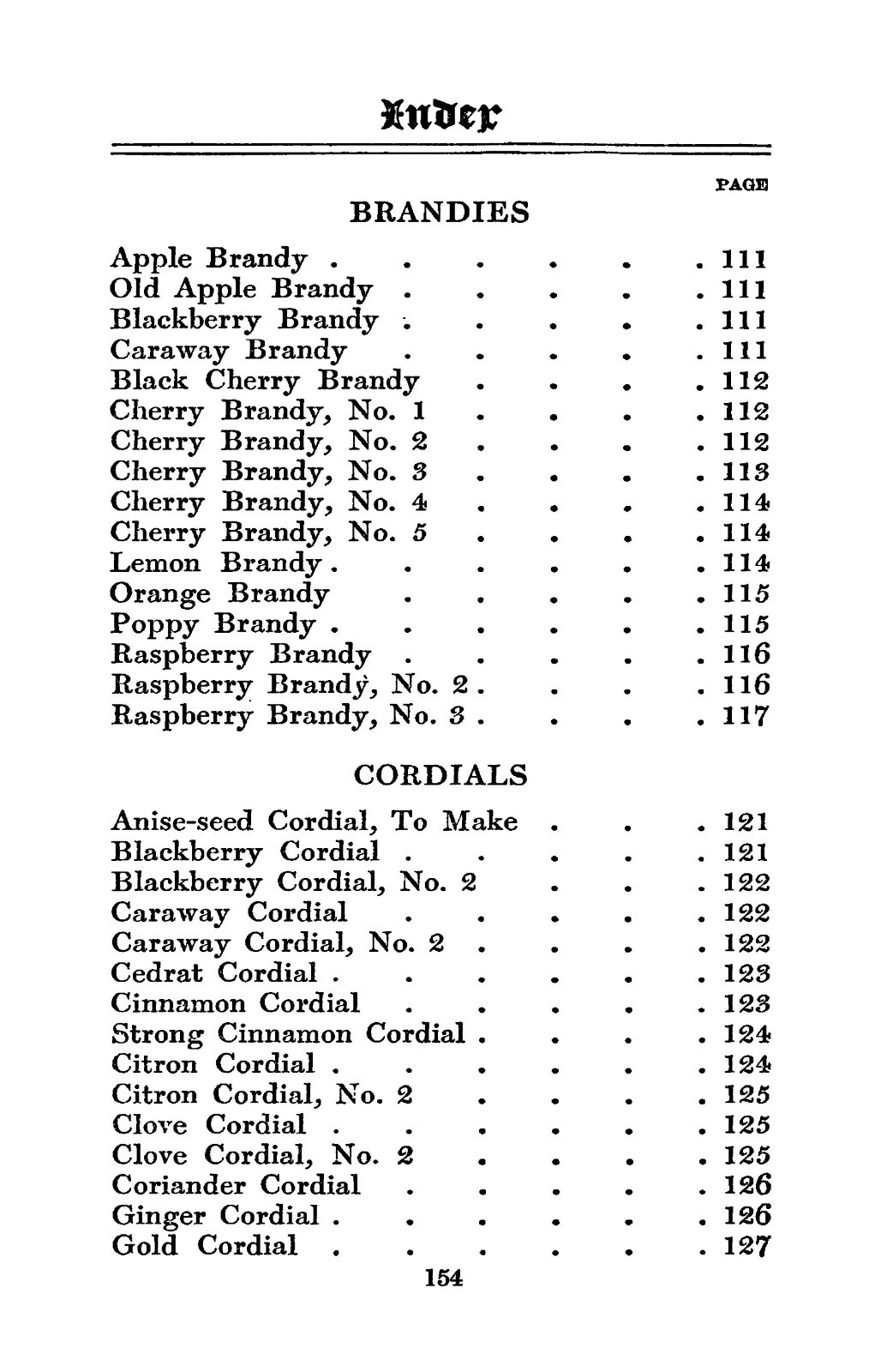 1922 Old Time Recipes For Home Made Wines Cordials And Liqueurs 150 Pages