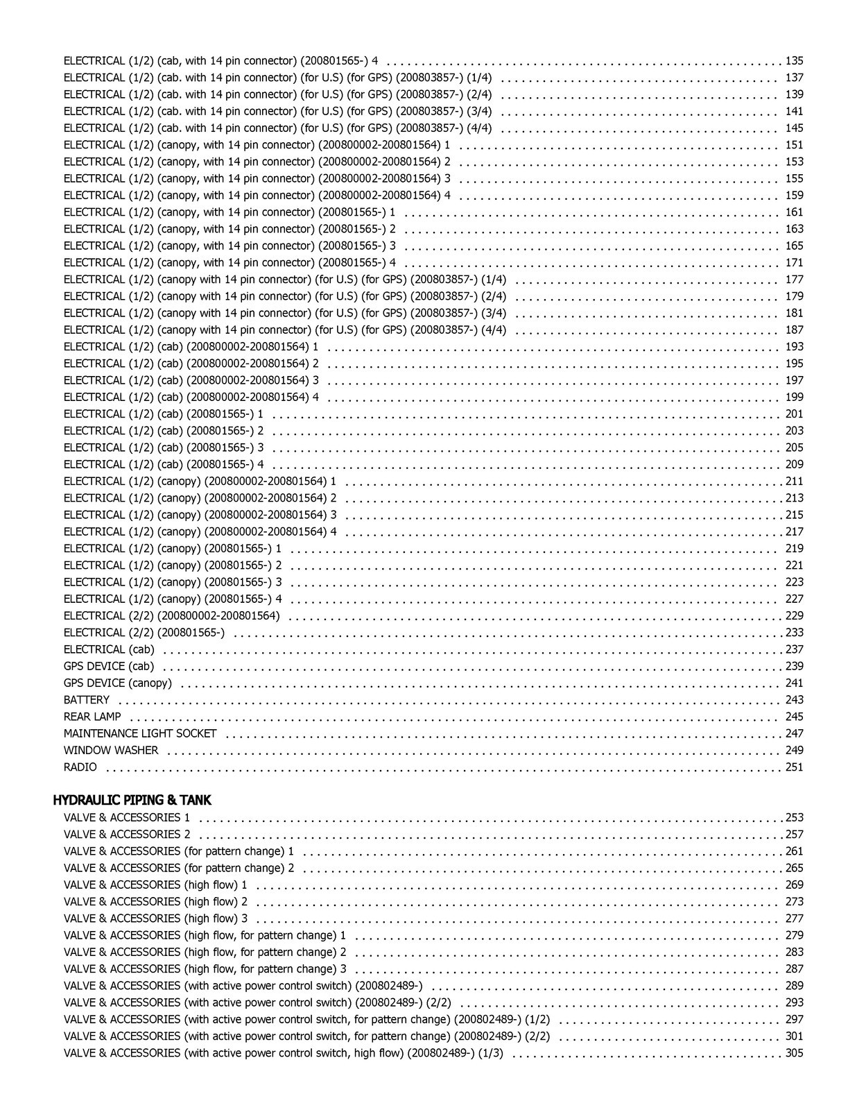 TAKEUCHI TL8 Compact Track Loader Parts Manual SN 200800002 Up – COIL BIND