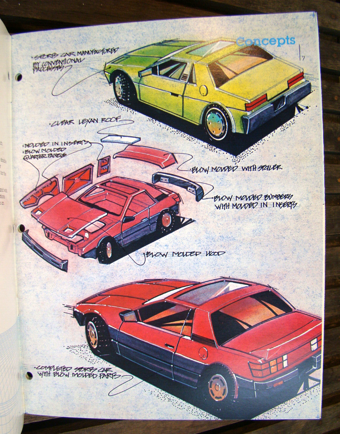 The Design Book ~1980s~ General Electric Blow Molding Engineering Thermoplastics