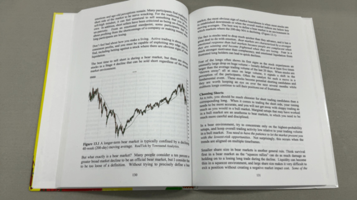 Technical Analysis Using Multiple Timeframes