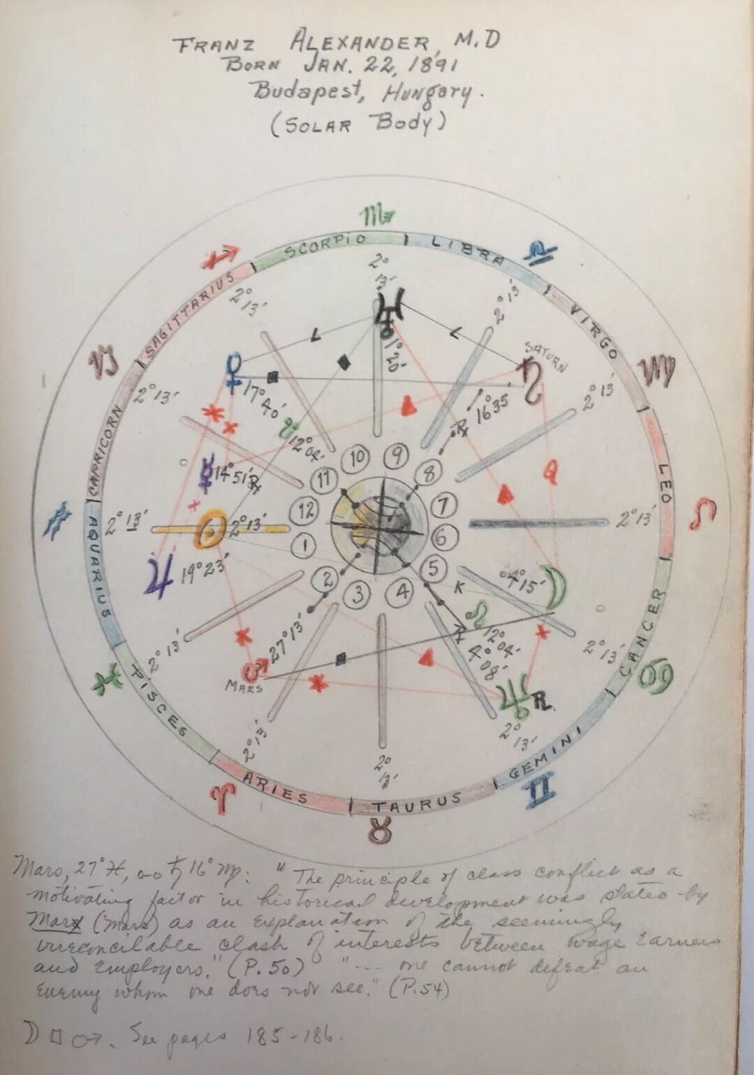 1942 Our Age of Unreason 1st w/ Author Franz Alexander Astro Chart Hand Done!WOW