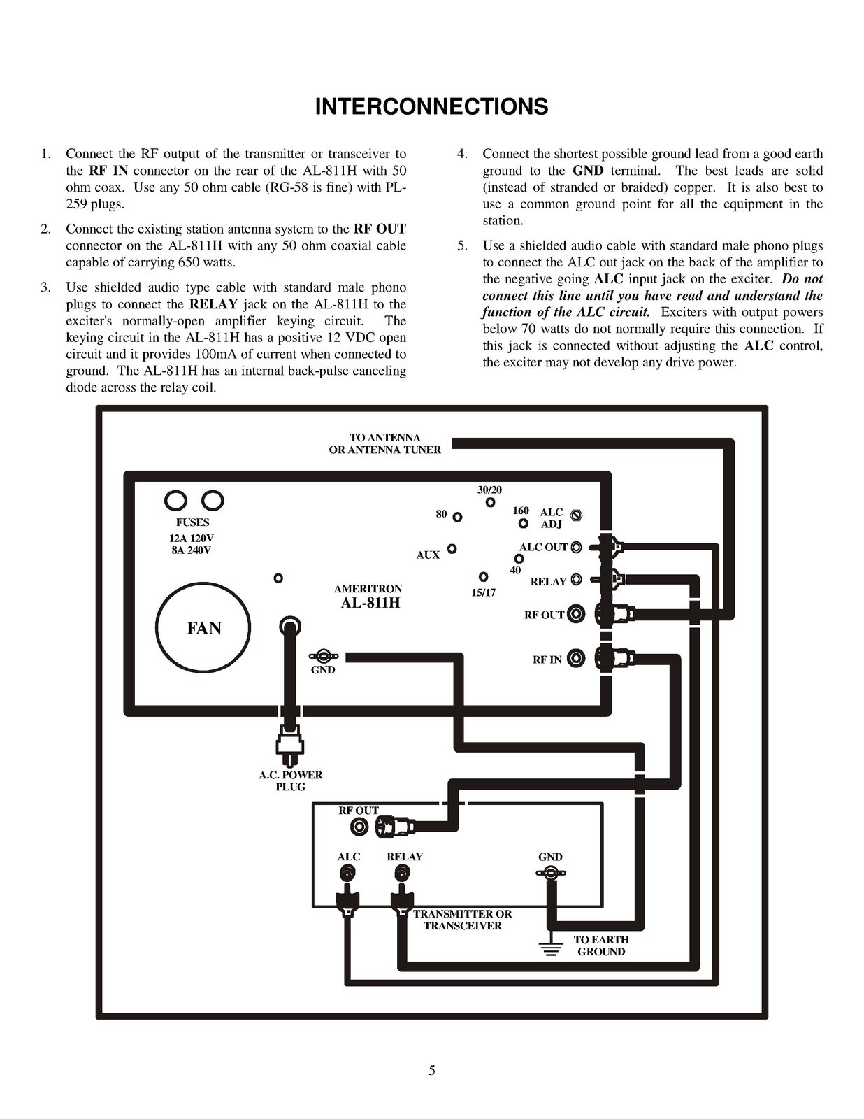 AMERITRON AL-811H HF Power Linear Amplifier Instruction Manual – WIRE BIND