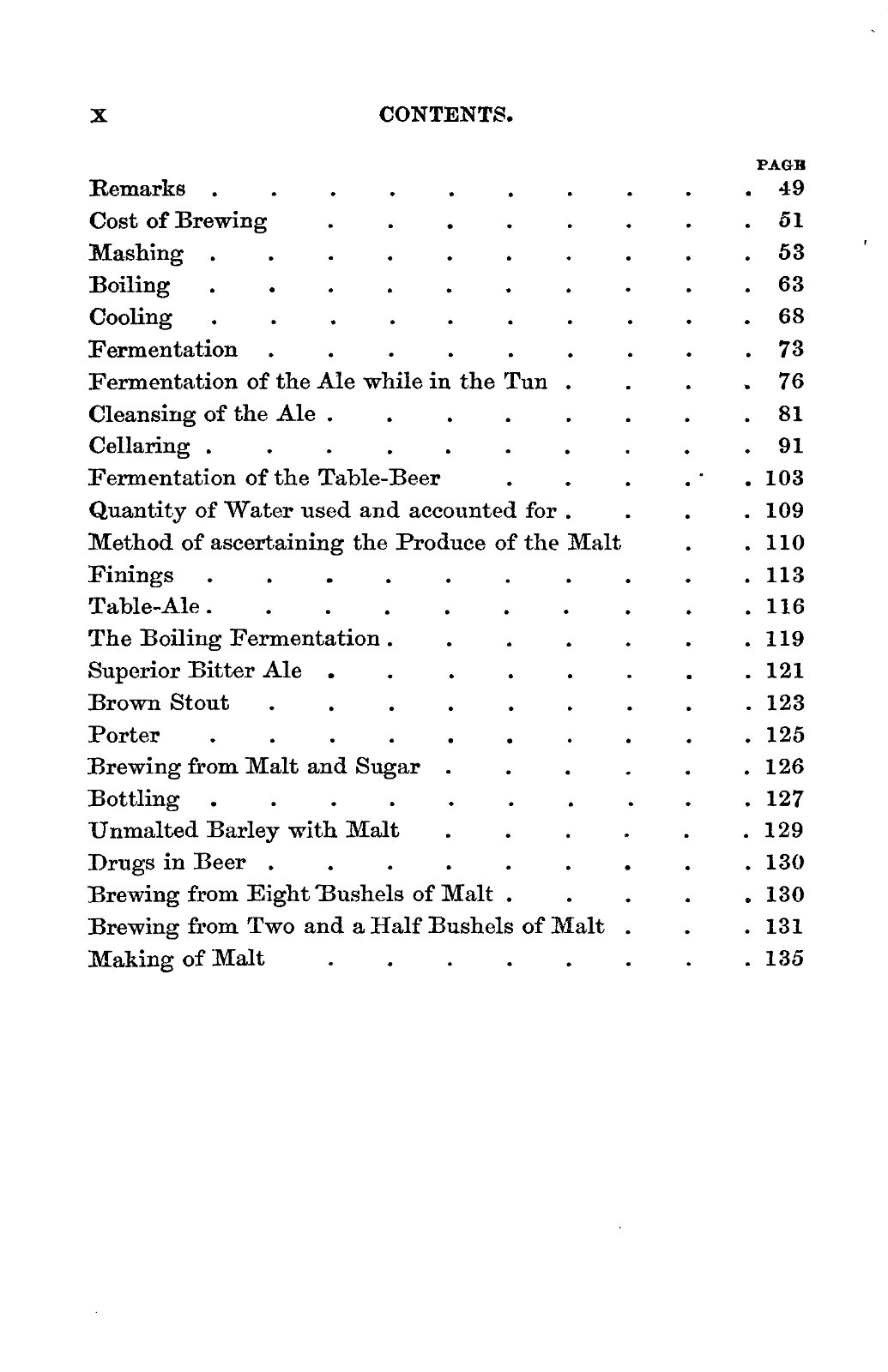 1864 The Art Of Brewing How To Brew Good Beer 161 Pages