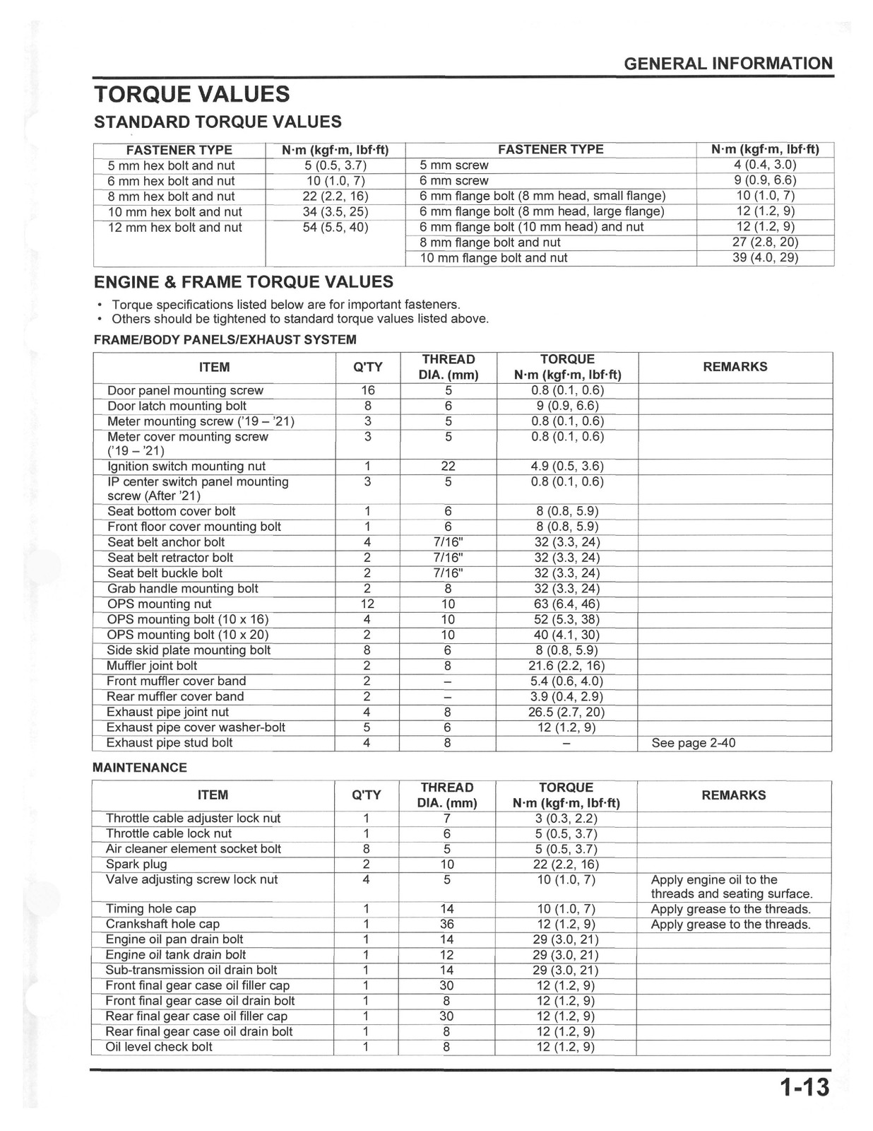 HONDA Talon 1000 Service Manual 2019-2024 – BOUND – COVERS – XL FOLDOUT PAGES