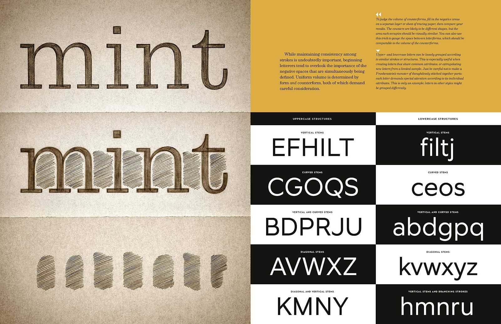 House Industries Lettering Manual, Barber, Ken, Good Book