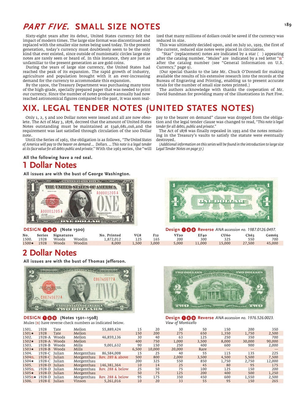 New Friedberg Catalog Paper Money Of The United States Colonial To Present 23rd