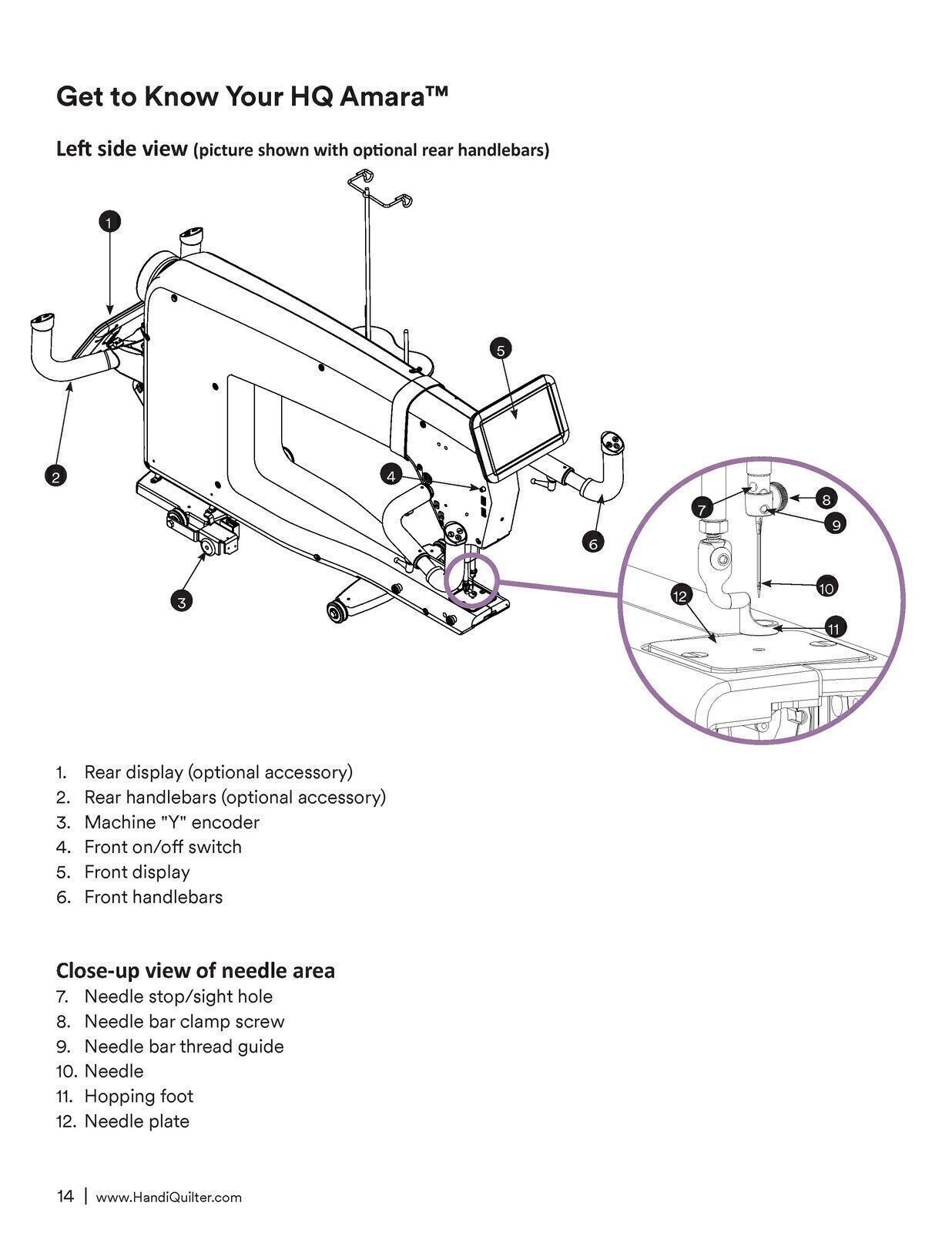 Handi Quilter HQ Amara 20 & 24 Sewing User Manual – Updated v1.6 – LOOP BIND