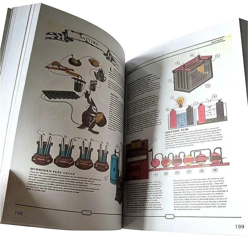 The Ultimate Guide To Rebuilding A Civilization Science Knowledge Book