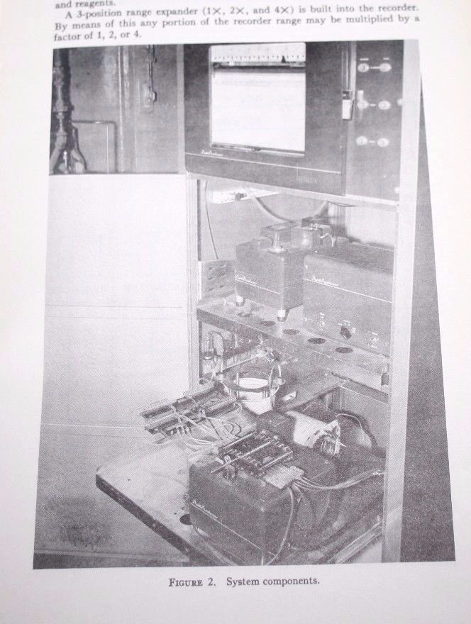 Continuous Sampling Automatic Analysis 4 Silica In Modern High Pressure Boilers