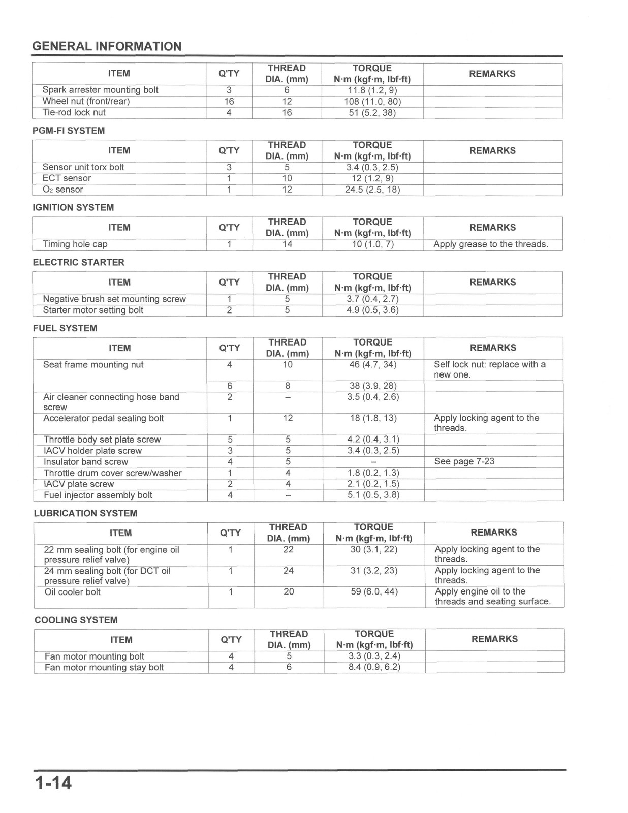 HONDA Talon 1000 Service Manual 2019-2024 – BOUND – COVERS – XL FOLDOUT PAGES