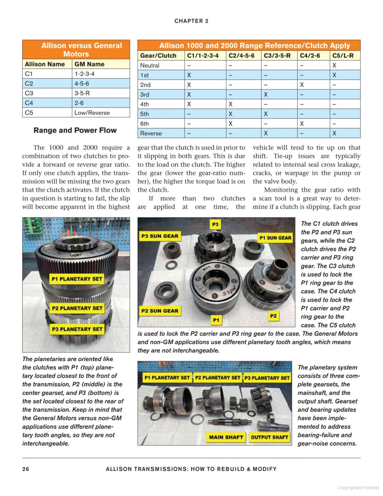 SA540 Allison Transmissions: How to Rebuild & Modify LCT / A 1000 & 2000 Series