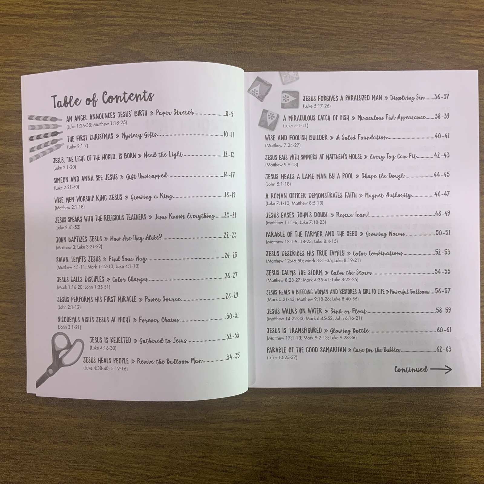 Makerific WOWS! & Sciency-Fun WOWS! for ages 3-7 Group Publishing