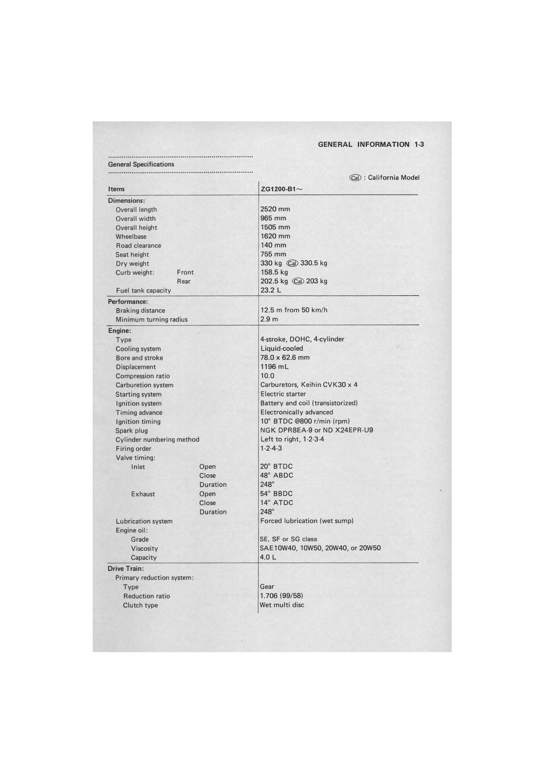 KAWASAKI ZG1200 Voyager XII Service Manual Supplement – LOOP BIND – COVERS