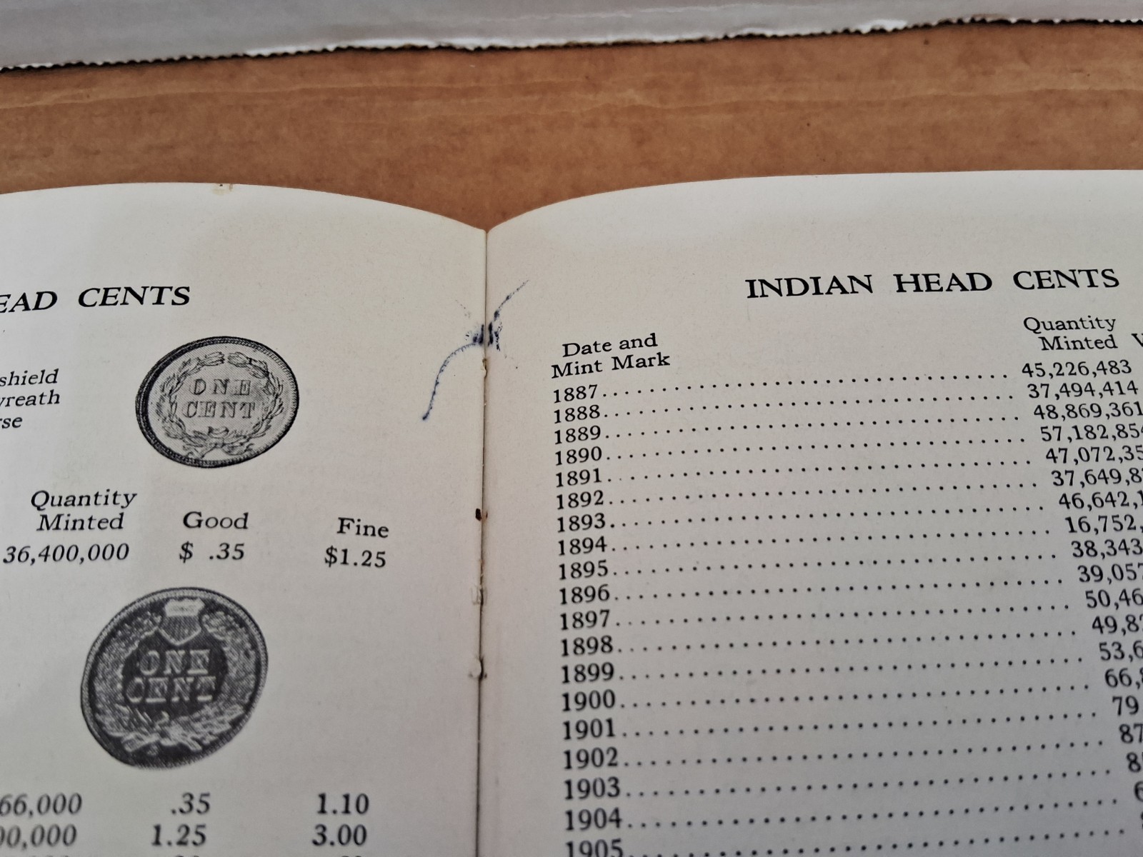 Blue Book – Handbook of United States Coins – 16th Edition *1959 w/Premium Lists