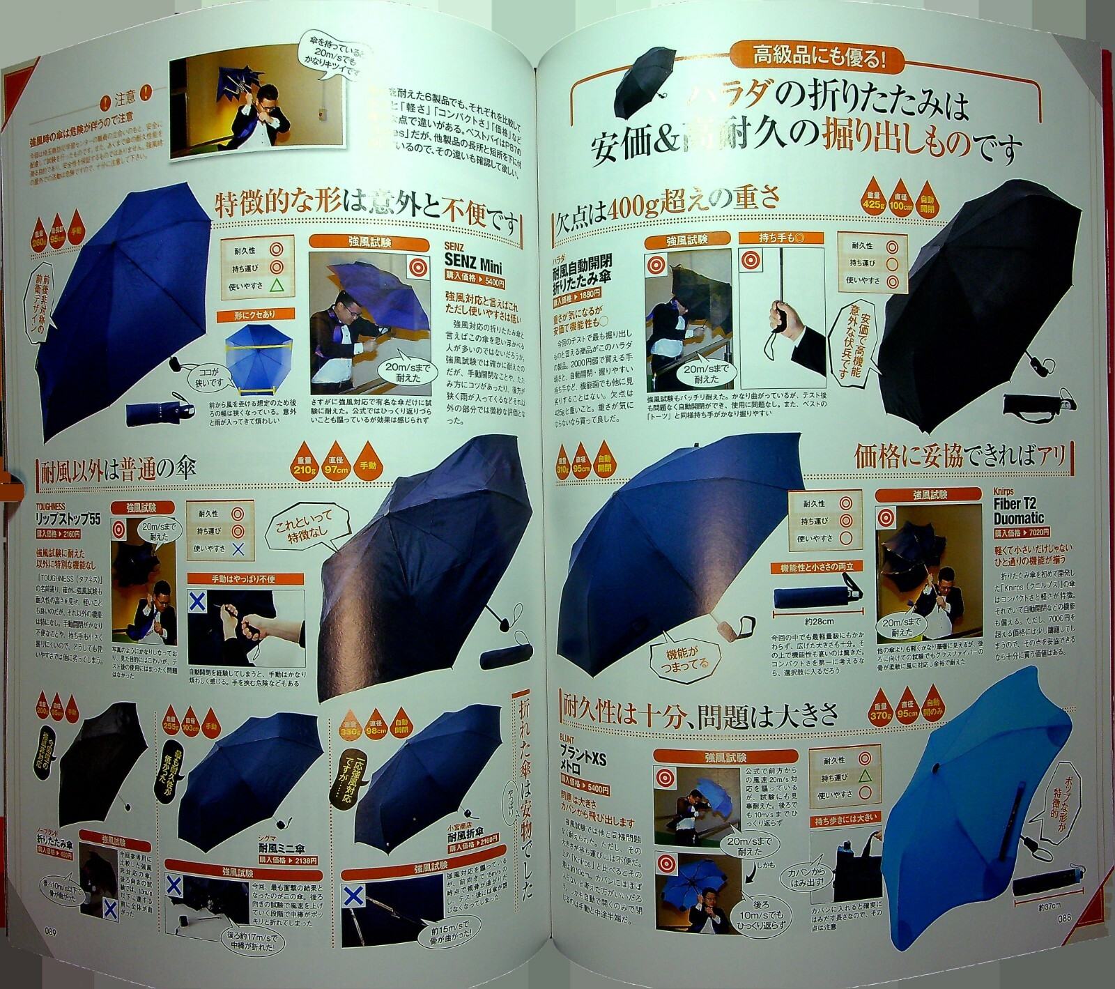 G1-12 Japan Business Goods Encyclopedia 358 tools- 161 pages