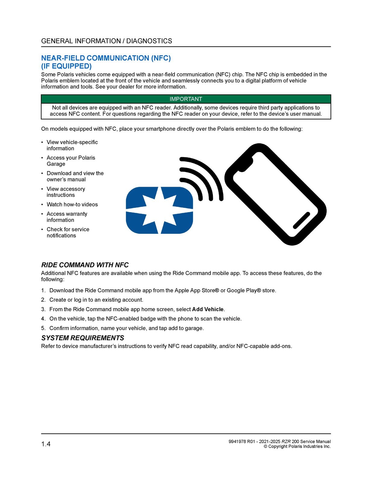 POLARIS RZR 200 Service Manual 2021-2025, TOUGH BINDING – ROBUST FRONT & BACK