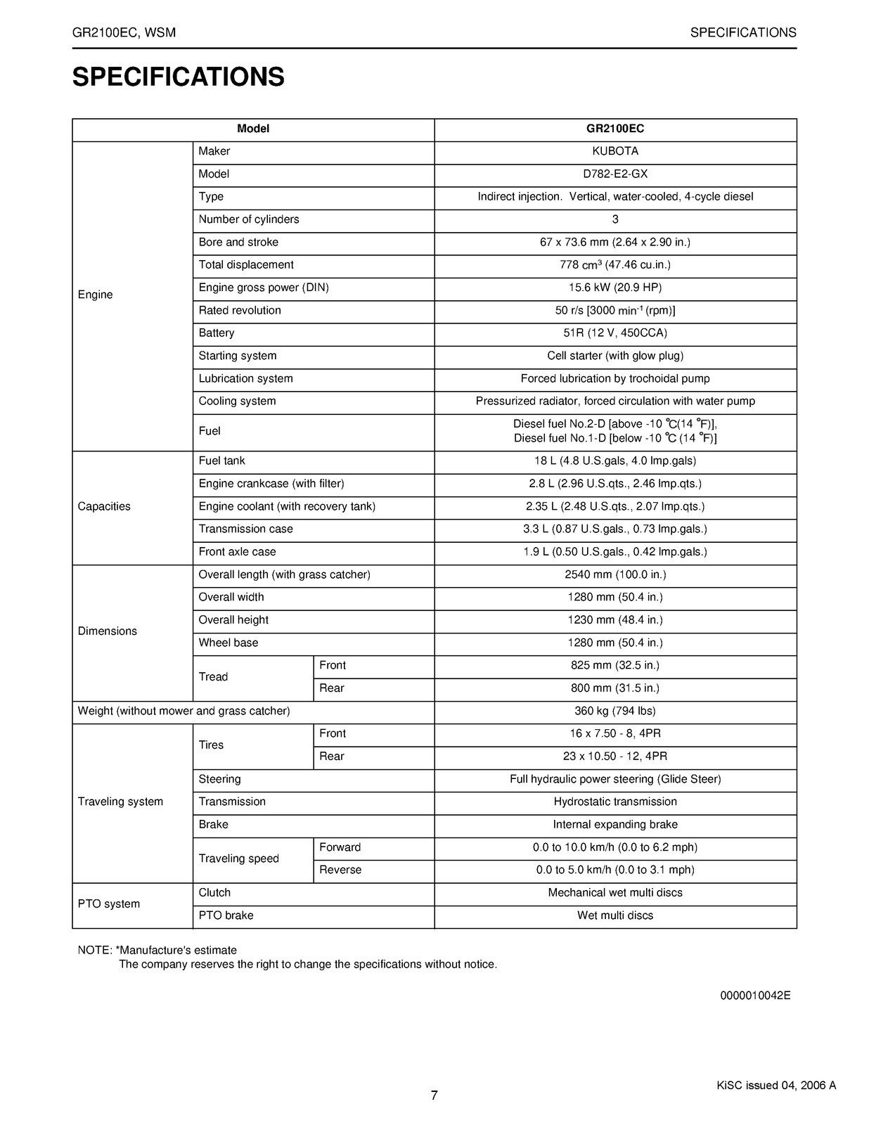 KUBOTA GR2100EC Riding Mower Workshop Manual 2005 – WIRE BIND – TOUGH COVERED